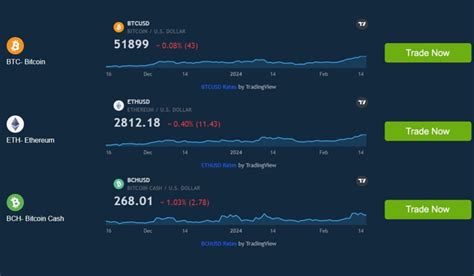 Immediate 3.4 Alrex (V 0.4) Cryptocurrency Trading in 2024.